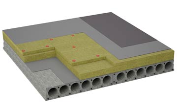 considerations of Henley Common flat roofing insulation